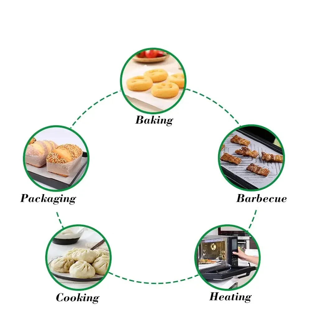 Folhas de cozimento de papel p - Kitchen Baking Paper avaliação e preço